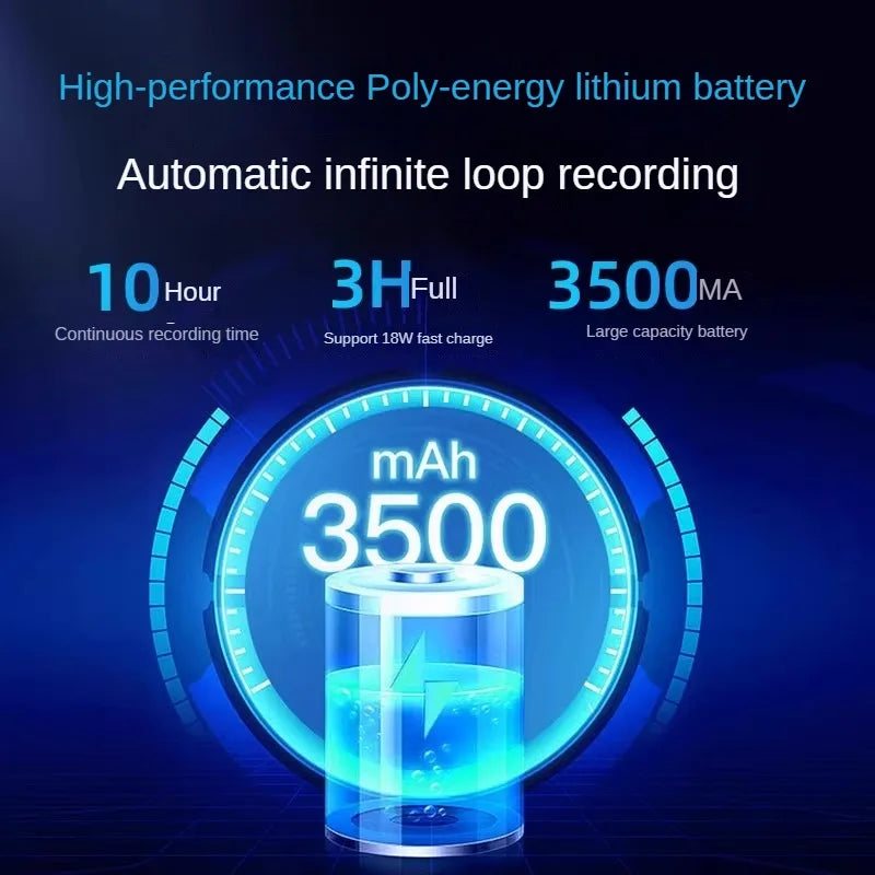 NCZOBOE Body Cam Pro: Cámara de Seguridad 1080P con Visión Nocturna y Grabación de Alto Impacto