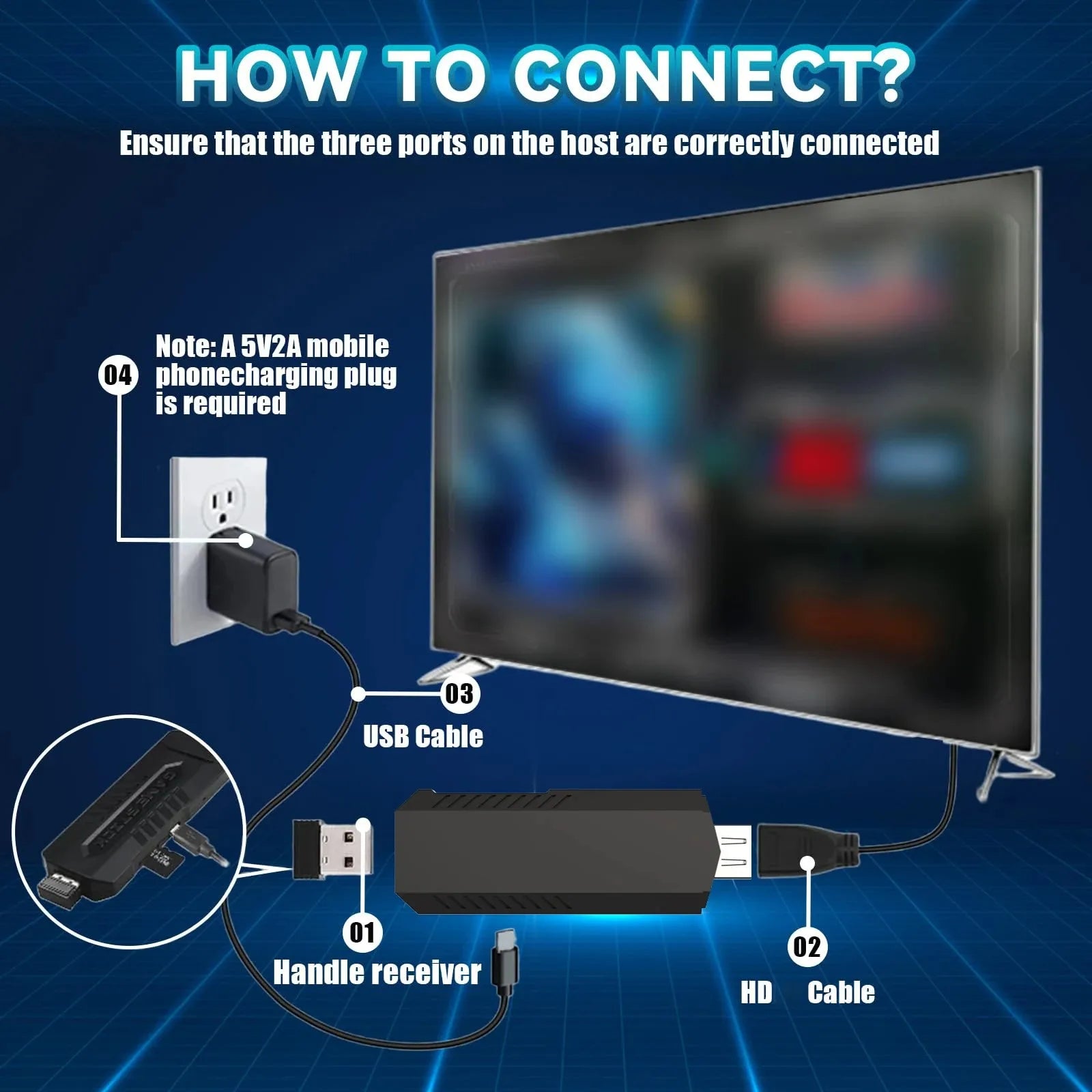 X2 Pro TV Game Stick 4K: Consola Retro Ultra con 50K Juegos, 128GB y Emulación Pro de PSP