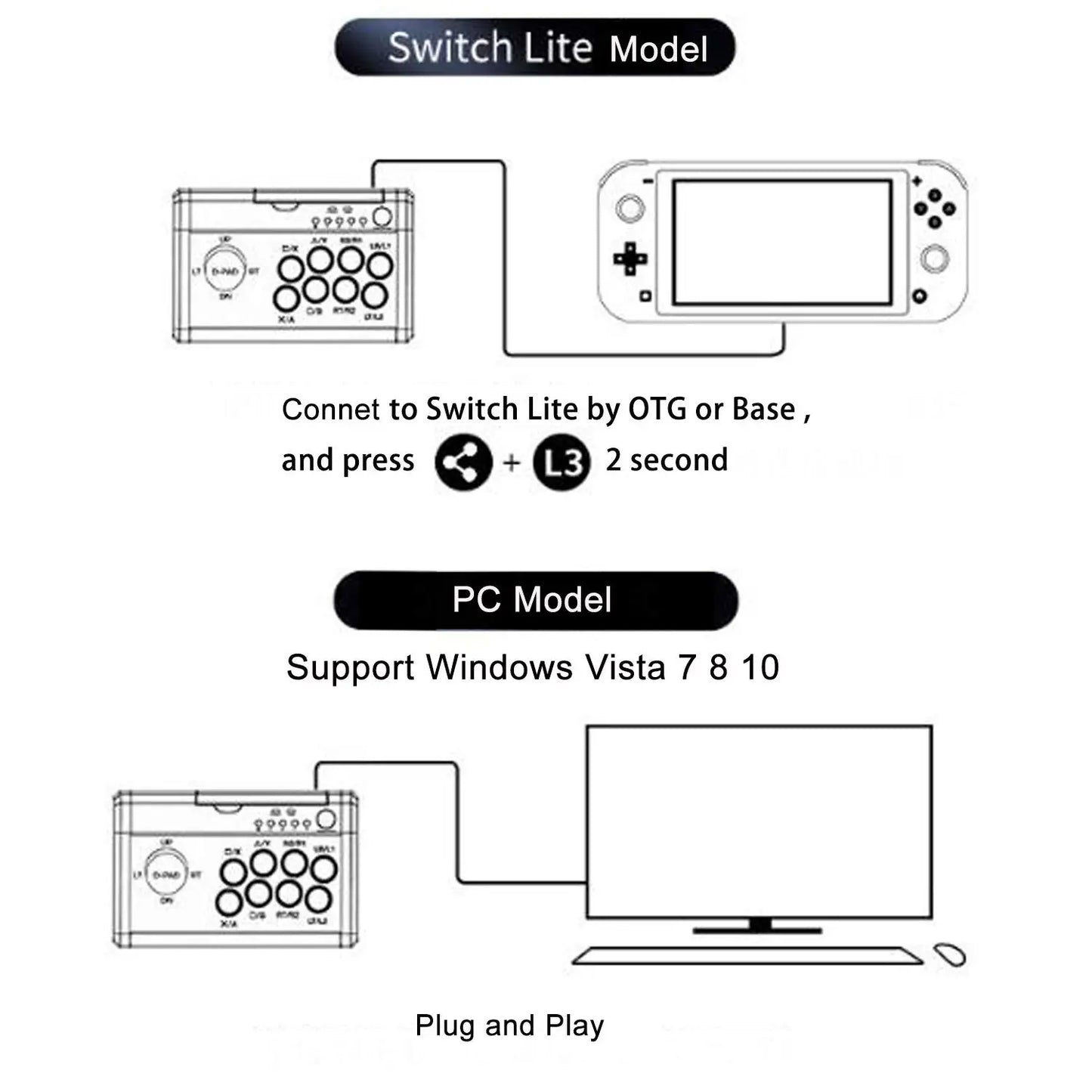 Arcade Fight Stick DOBE 7-en-1: Joystick Profesional para PS4, Xbox One, Switch, PC y Android