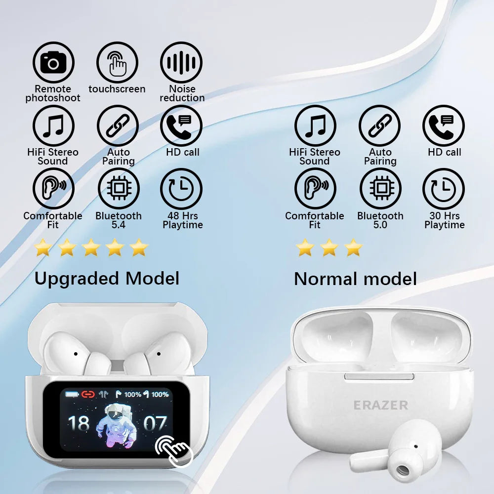 Audífonos ERAZER Pro: Pantalla Táctil Inteligente, Cancelación de Ruido ANC y Sonido HiFi