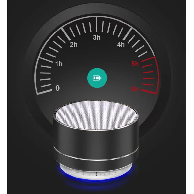 Bocina A10 Metálica: Mini Subwoofer Bluetooth, Sonido Surround HD y Soporte para Micro SD